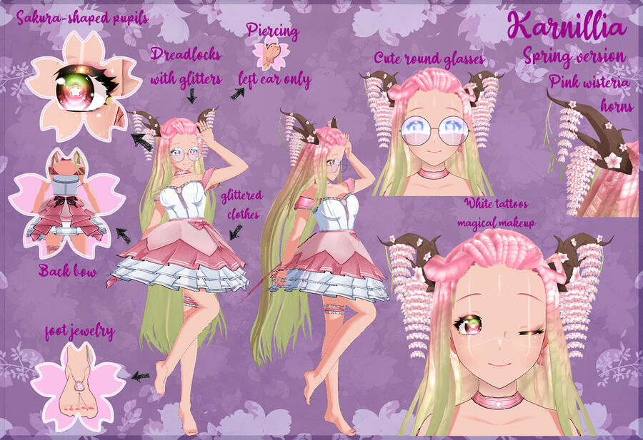 Fiche de personnage